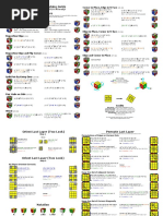 Andy Klise's Speedcubing Guide First 2 Layers: Algorithms by Dan Harris and Erik Akkersdijk