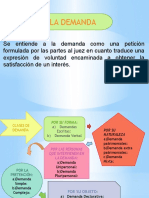 Proceso de Conocimiento Final