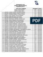 Indice Academico de Ing. Civil