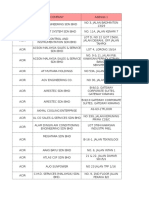 Company List by Programme 2015-2016-1