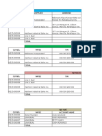 Vat July 2015