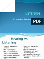 Listening Process