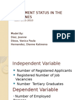 Employment Status in The Philippines