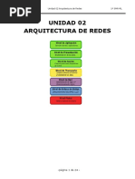 Arquitectura de Redes