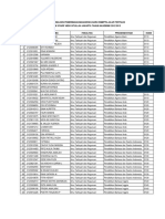 Daftar Lulusan Peserta SNMPTN Jalur Tertulis Tahun 2012