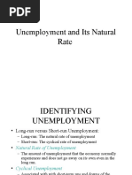 Unemployment and Its Natural Rate