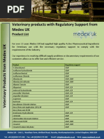 Veterinary Products From Medex UK