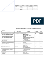 Establecimientos de Hospedajes 2015 Categorizados