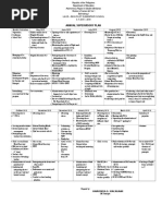 Annual Supervisory Plan 2015