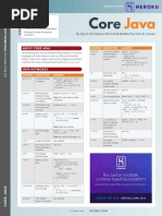 rc024 Corejava PDF