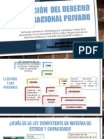 Aplicación Del Derecho Internacional Privado