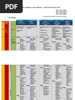 1ST GRADE Planeacion Semanal - Sistema UNO