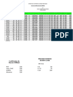 Calculo Hidraulico de Tuberias: Infraestructura Principal de Riego Presurizado