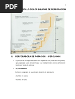 Equipos de Perforacion 