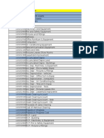 Accounts Mapping May25