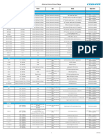 Airborne Antenna Product Range 20-03-12