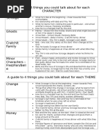 Acc Revision Booklet