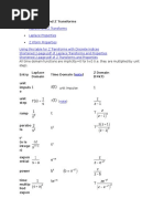 Table of Laplace and Z Transforms