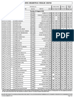 Midweek Megabetplus Regular Coupon: Tuesday, 23 August, 2016