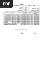 For Paver Work Quarry:-Chitrasani (B.T. Metal, Kapachi, Grit, Dust) Refinary: - Koyali