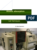 Atomic Absorption Spectros