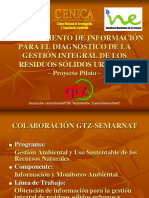 Levantamiento de Informacion