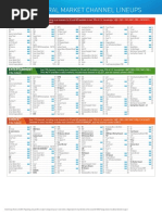 DIRECTV English Channel Lineup