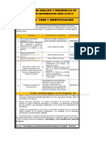 Fase 1 - Guia Actividad Aprendizaje 2