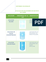 Sistemas Coloidales 1