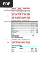 Gabion Works I.Manpower: Particular Unit Qty