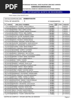 Resultados Ordinario 2016-II