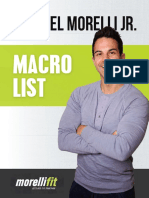 Macro List PDF