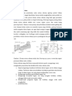 Desain Gating System