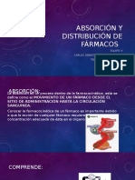 Absorción de Fármacos