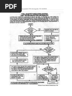 Fuel Quantity Indicating System T