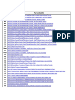 Fault Codes