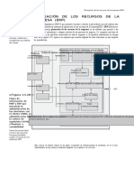 Planeación de Los Recursos de La Empresa ERP