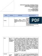 Cuadro Comparativo