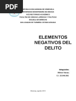 Elementos Negativos Del Delito