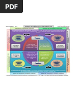 01-Political Impact of Ideology V05.4