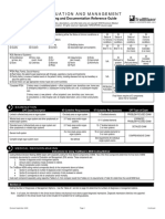 E&M Sheet