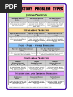 Math Word Problem Types