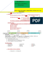 SECUENCIA 3 - Levantarse Estudiar y Divertirse