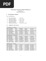 Ukranian - Declension Tables