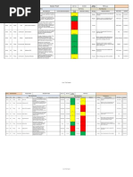 Risk Register AllLevels