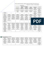 Rubrica de Evaluación Interrogación Oral Ciencias Naturales 7