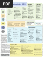 Organigrama Onu