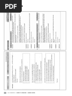 Paper 5: Speaking: Parts 1 and 2