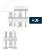 Parametros de Cuenca Choten