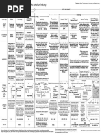 Petroleum Logs Characteristics 04